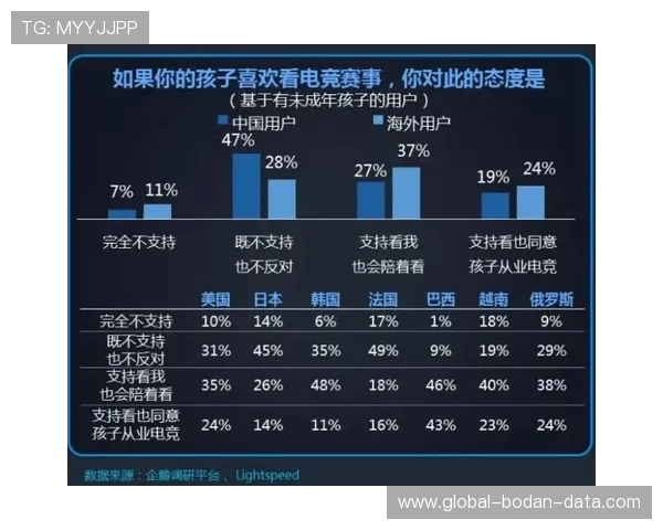 波胆00退本金规则避坑指南电竞投注防骗