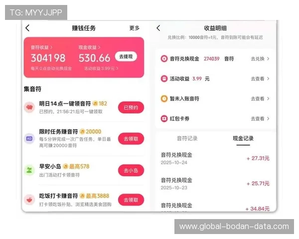 开云波胆平台优势揭秘电子真人避坑与极速提现